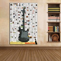 Gitar Ustaları Kanvas Tablo - 